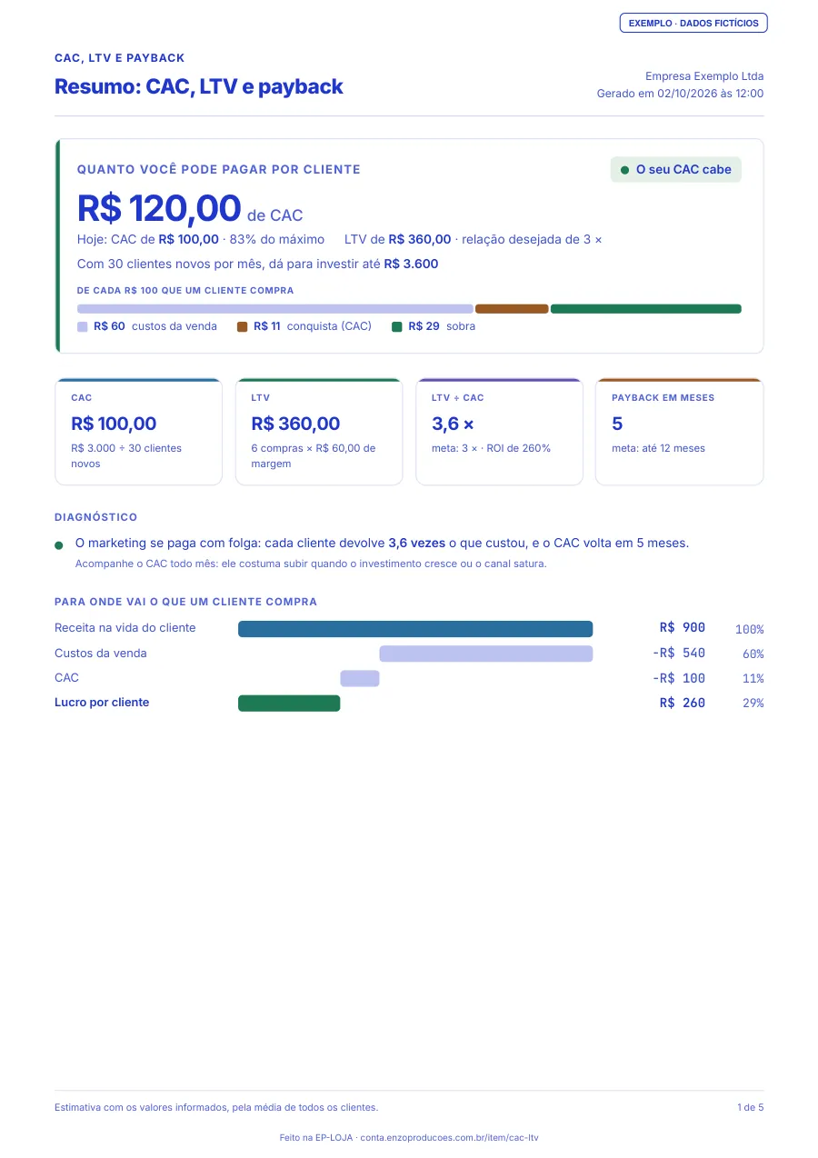 Página 1 do PDF de exemplo