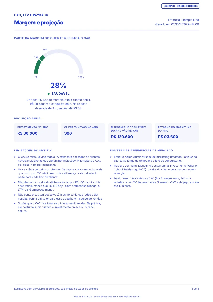 Página 3 do PDF de exemplo