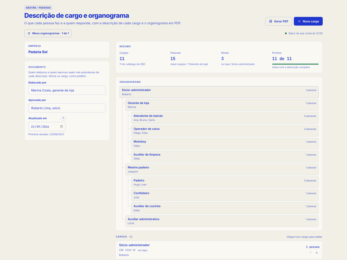 Tela da ferramenta Descrição de cargo e organograma