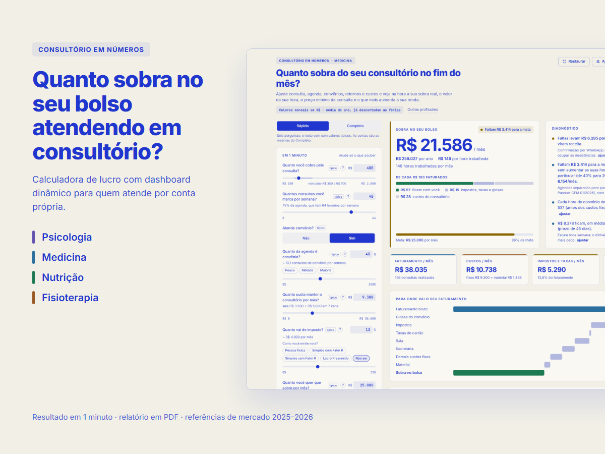 Tela da ferramenta Consultório autônomo – área da saúde