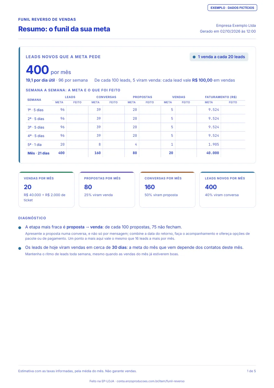 Página 1 do PDF de exemplo