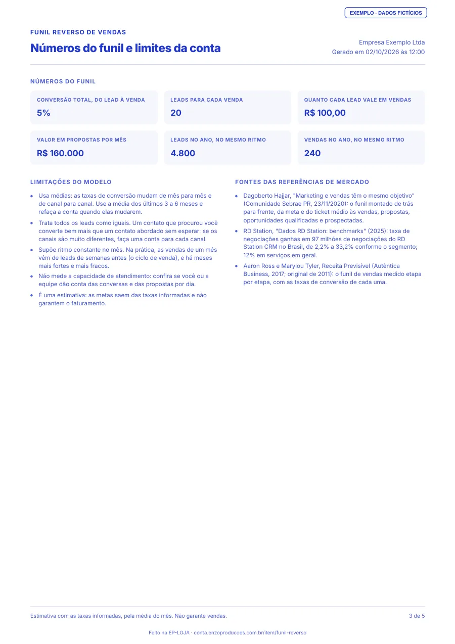 Página 3 do PDF de exemplo