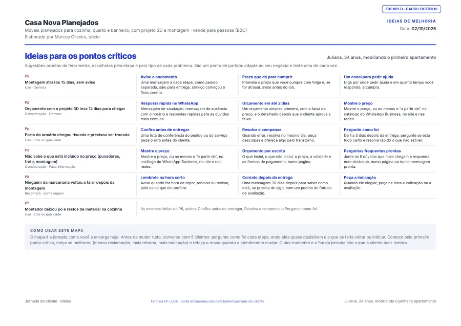Página 3 do PDF de exemplo