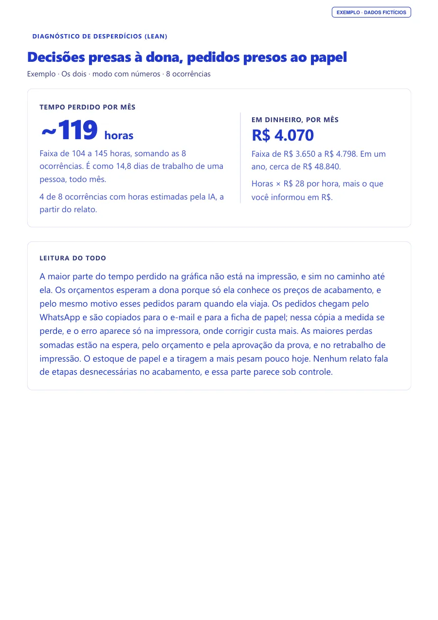 Página 1 do PDF de exemplo