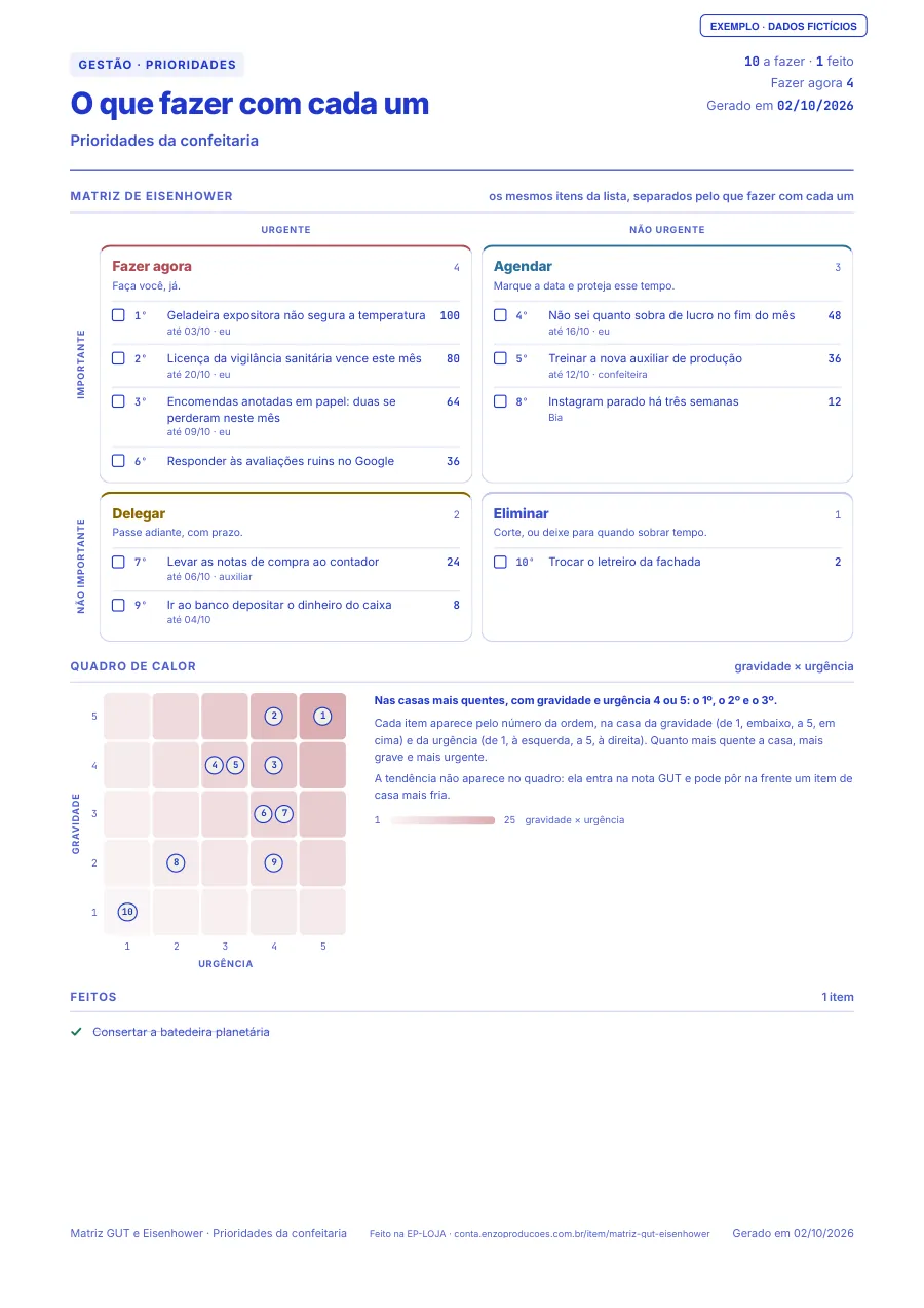 Página 2 do PDF de exemplo