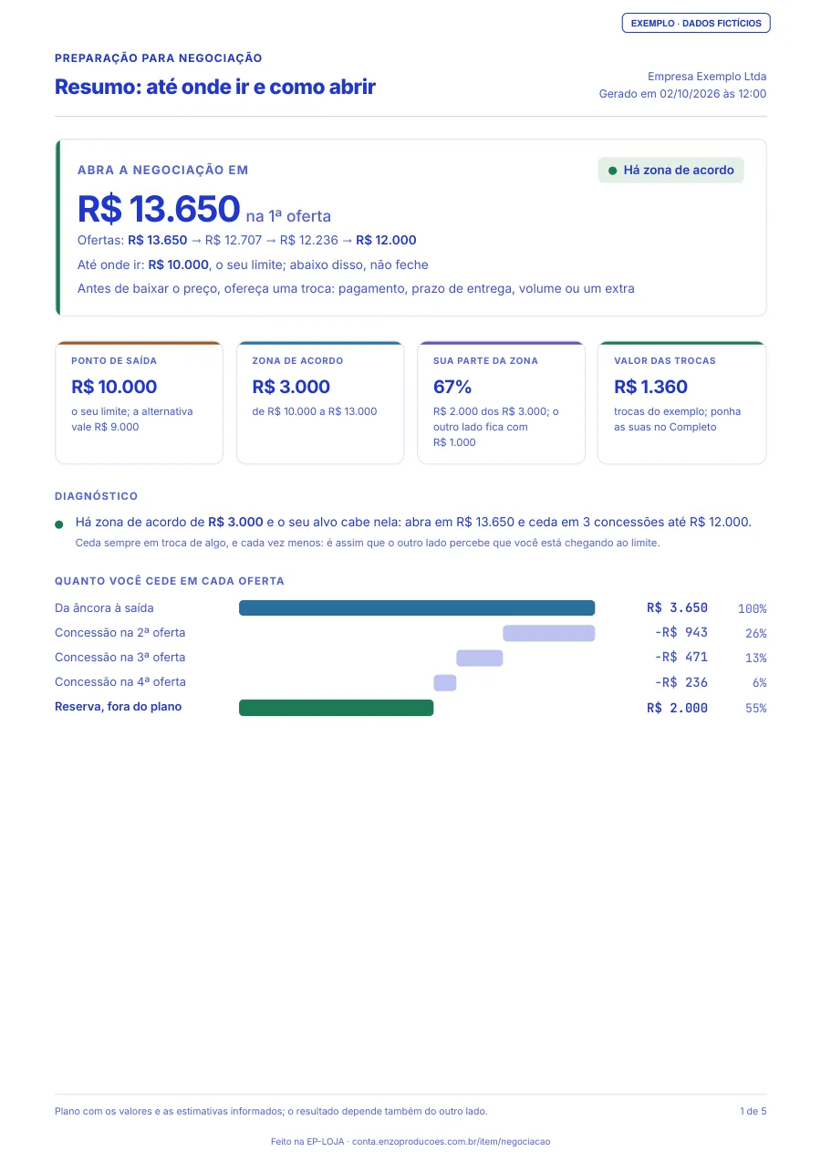 Página 1 do PDF de exemplo