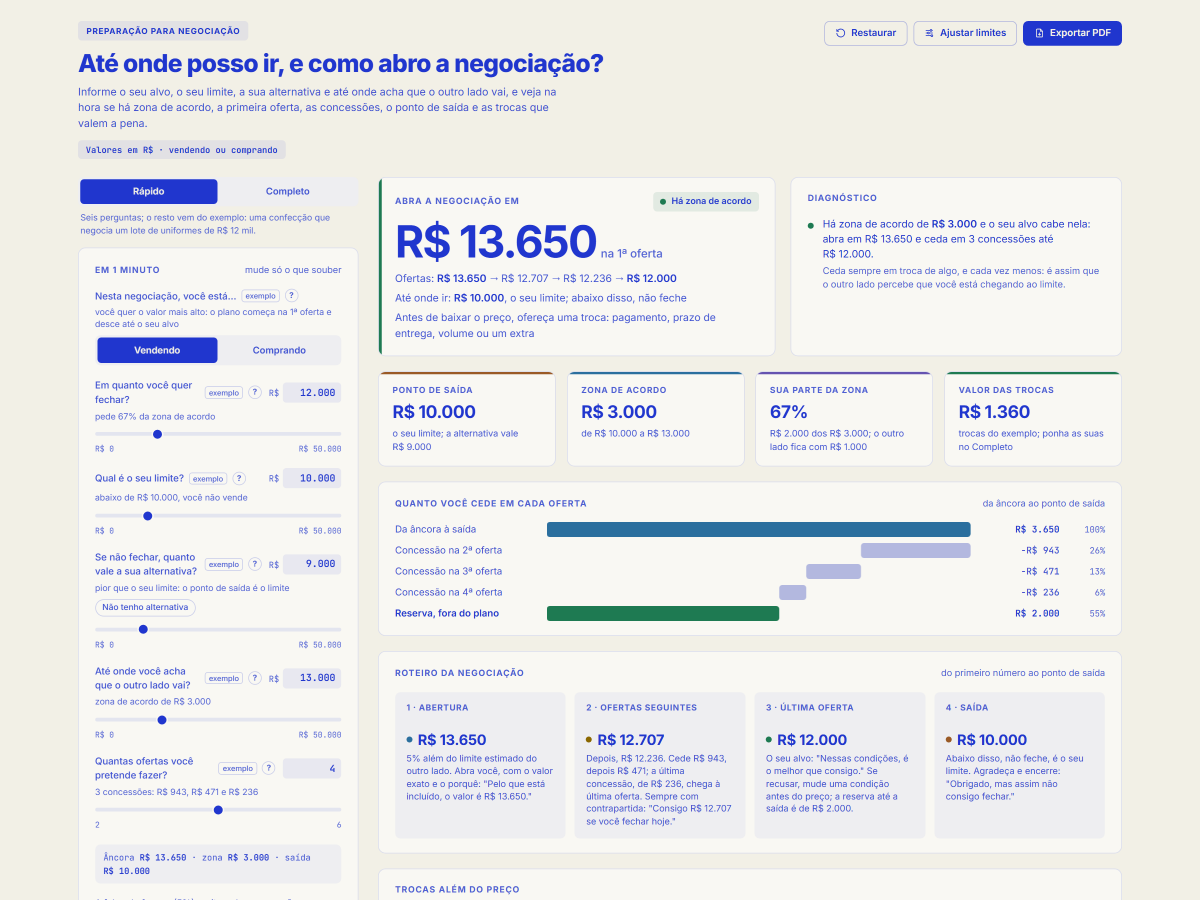 Tela da ferramenta Negociação