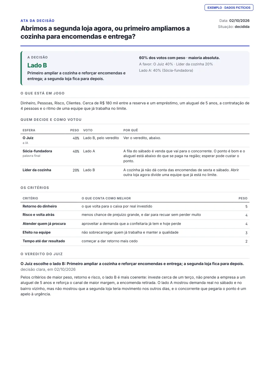 Página 1 do PDF de exemplo