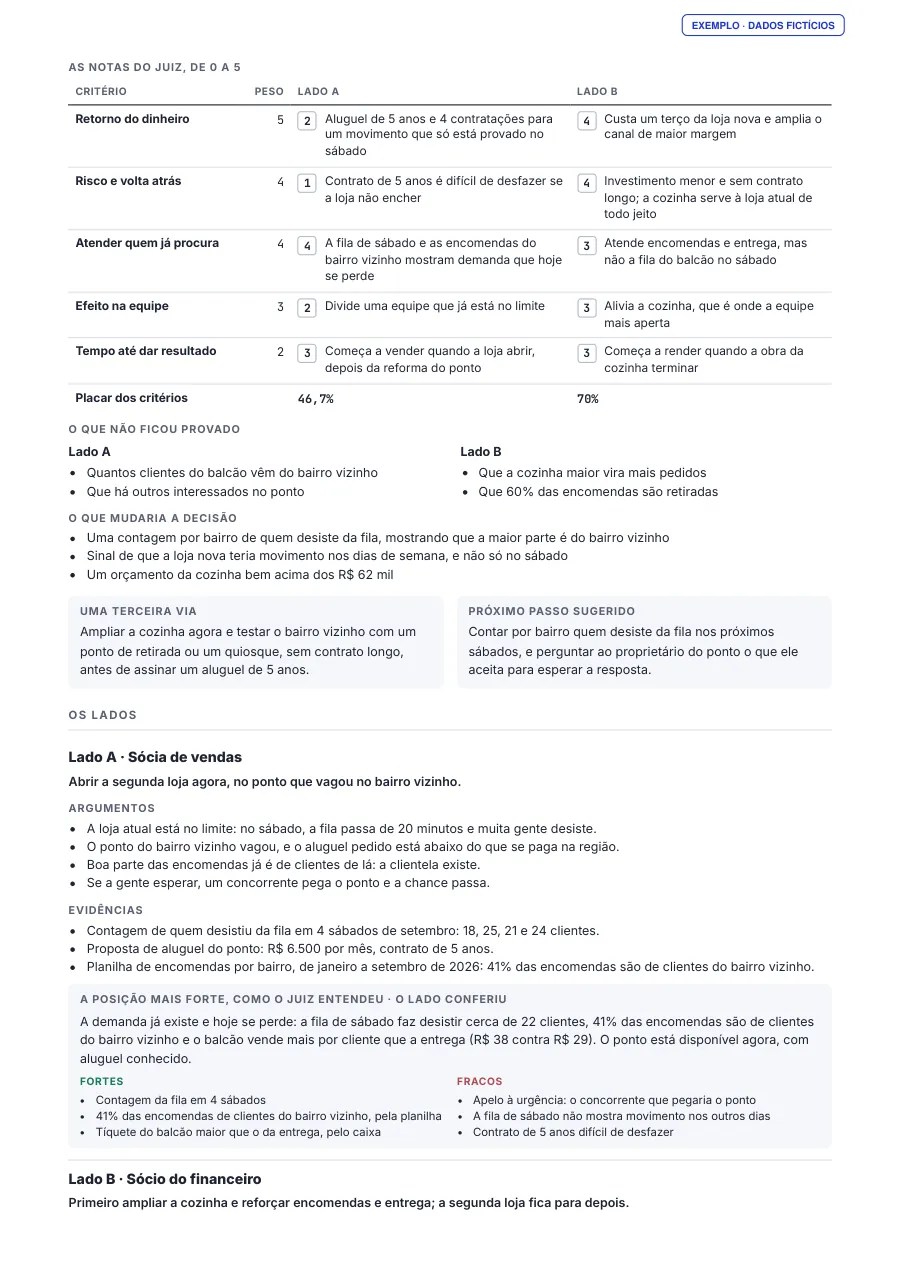 Página 2 do PDF de exemplo
