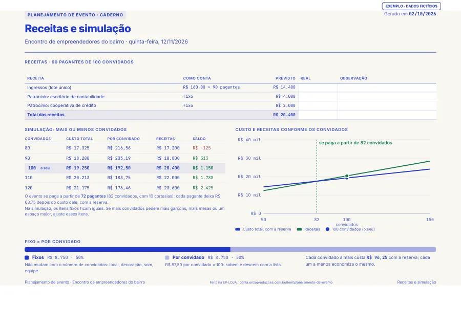 Página 3 do PDF de exemplo
