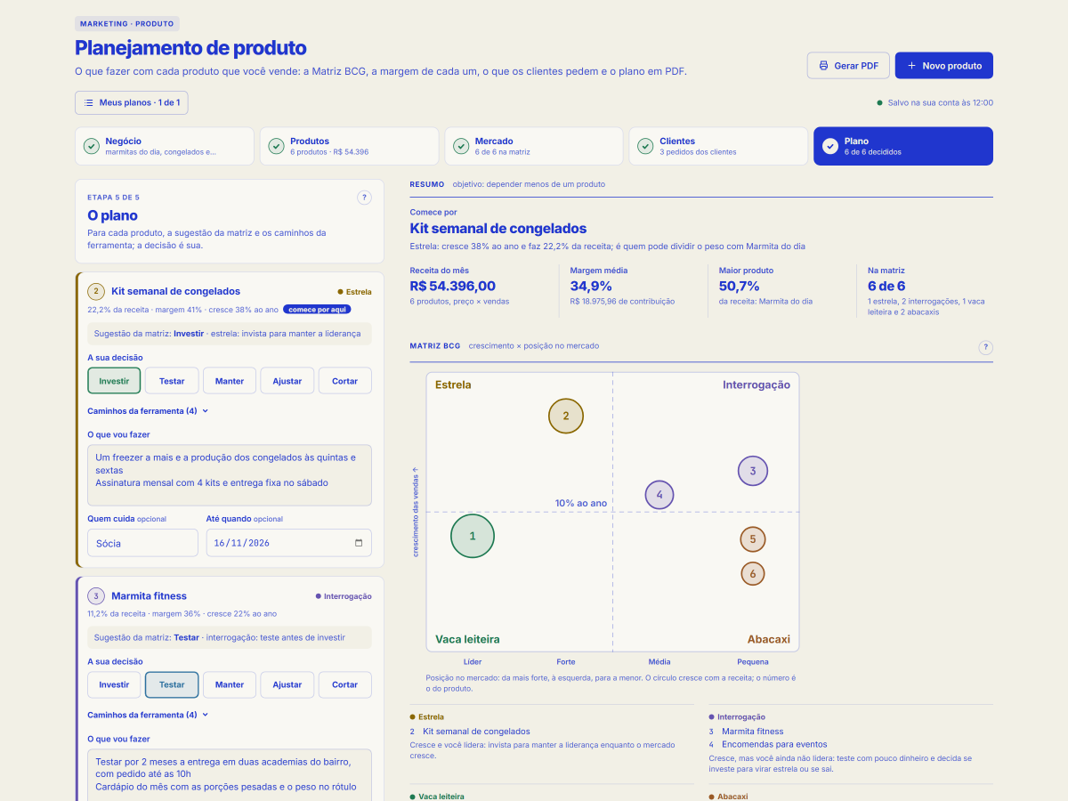 Tela da ferramenta Planejamento de produto