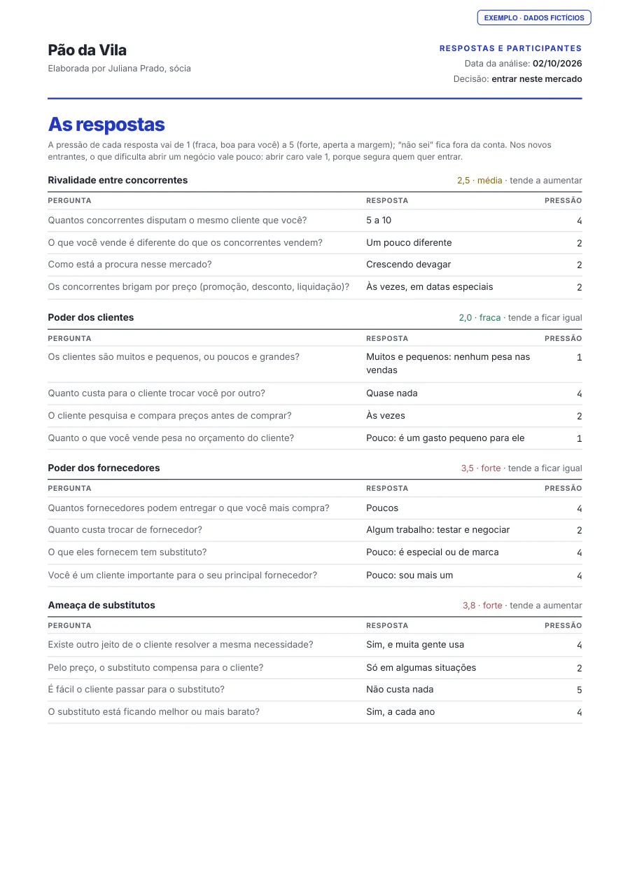 Página 3 do PDF de exemplo