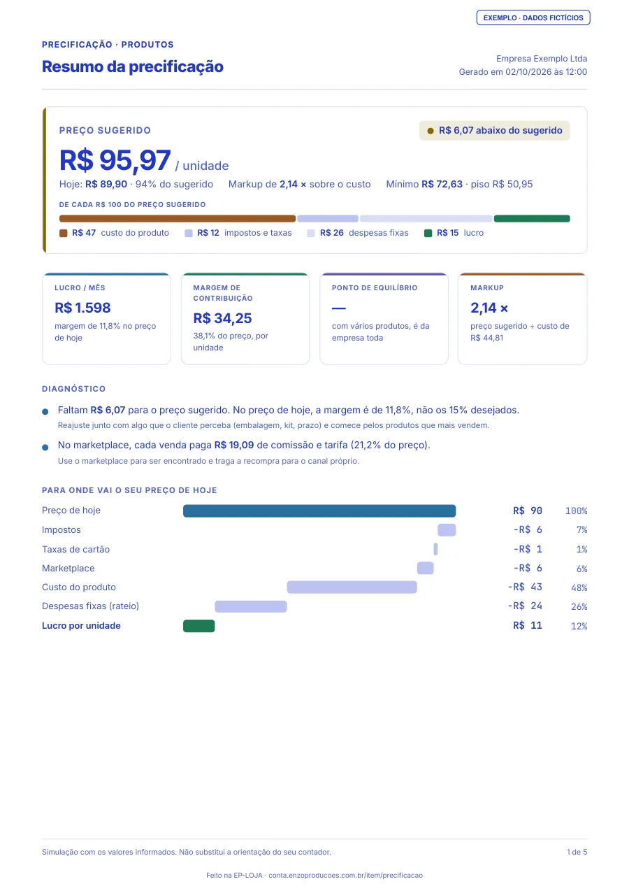 Página 1 do PDF de exemplo