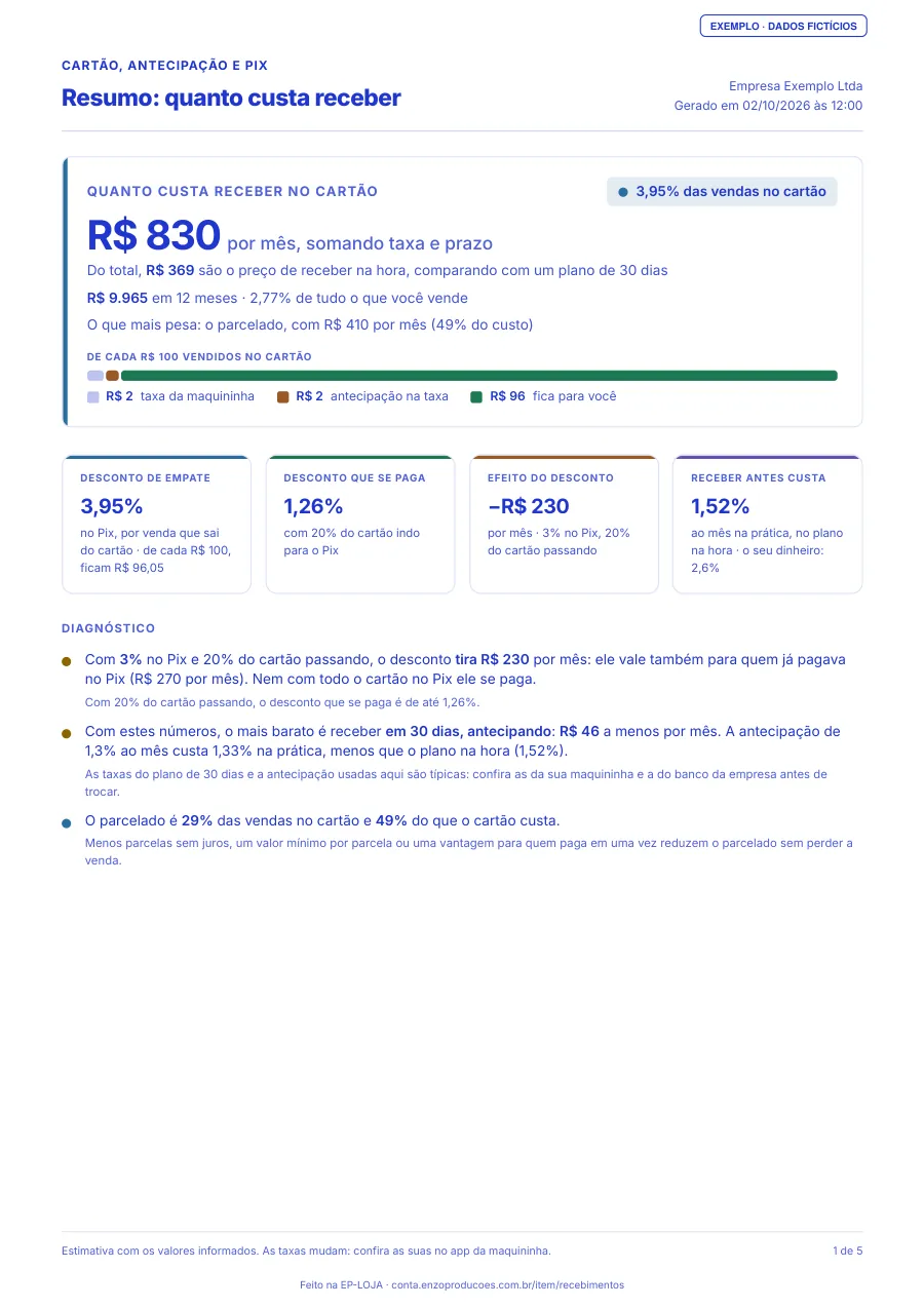 Página 1 do PDF de exemplo