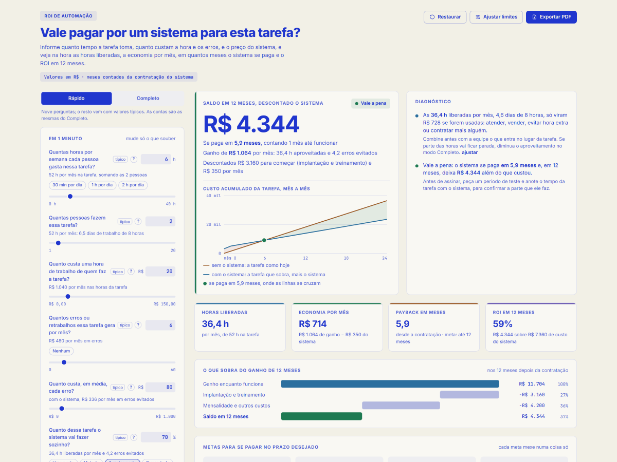 Tela da ferramenta ROI de automação