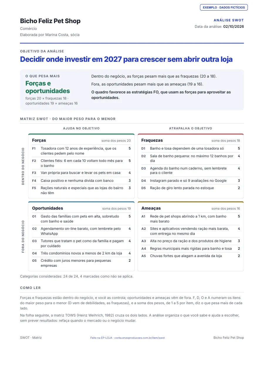 Página 1 do PDF de exemplo
